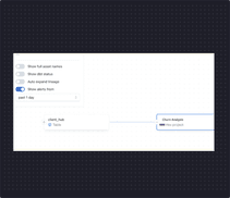 Monte Carlo Static Image